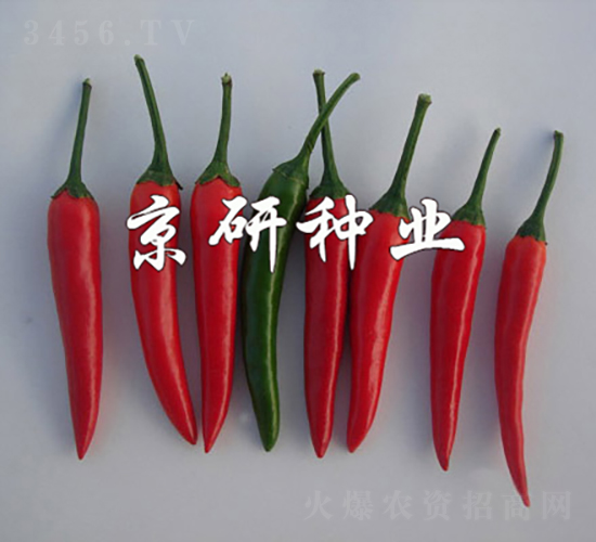(gu)112-N-зNI(y)
